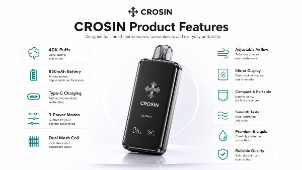 Crosin vaping device with feature list on a white background
