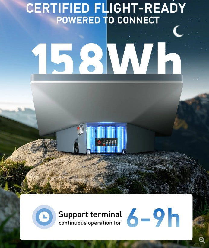 🔋 Ravion® Portable Battery – Designed for Starlink Mini & Off-Grid Power