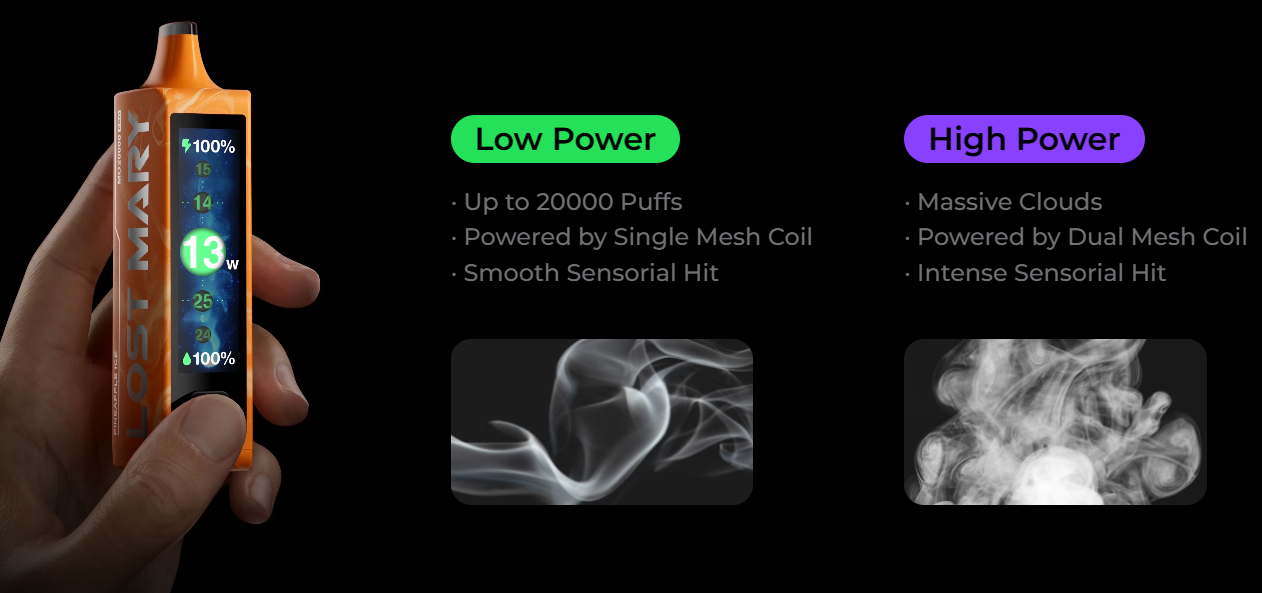 LOST MARY MO20000 PRO BUNDLE