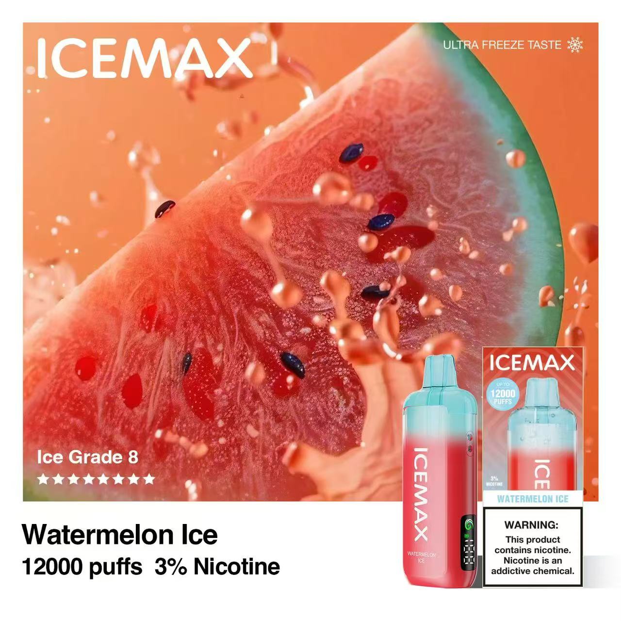 ICEMAX 12000 Puffs Disposable