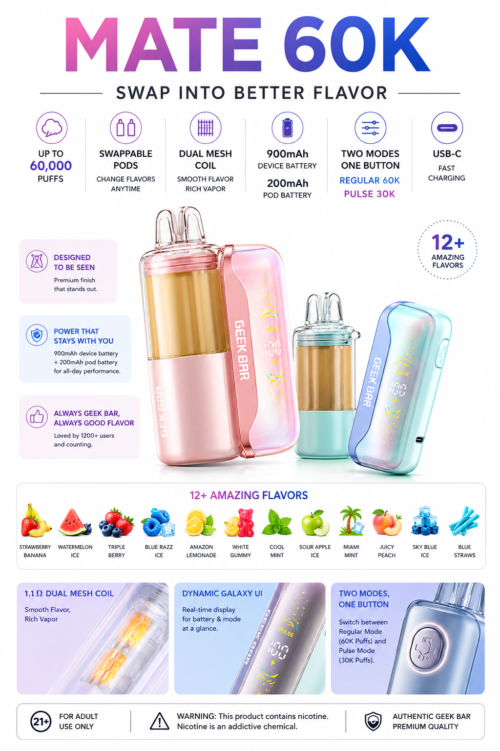 Geek Bar Mate 60K vape device with features and flavors displayed on a white background