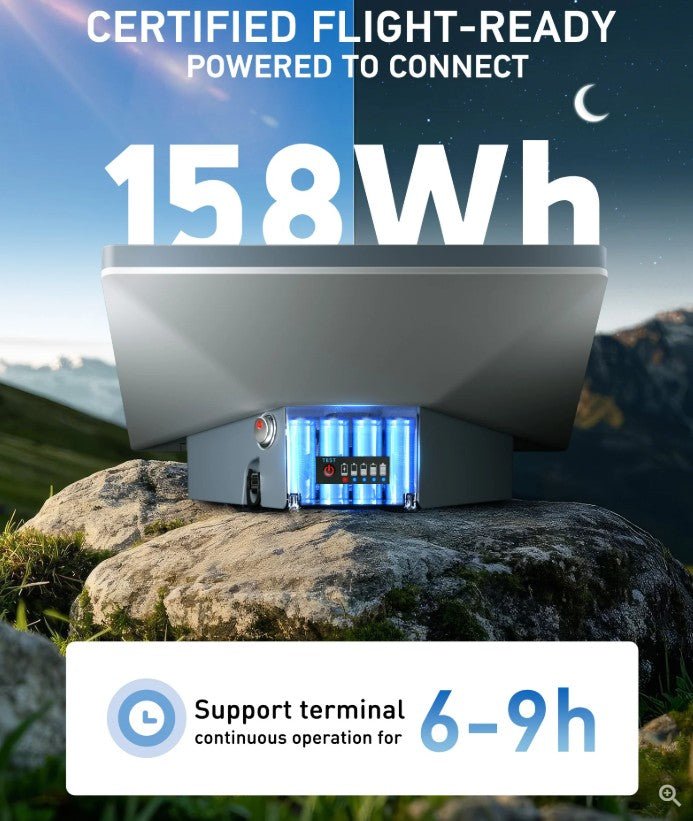 Ravion® Portable Battery – Designed for Starlink Mini & Off - Grid Power - B & J Wholesale
