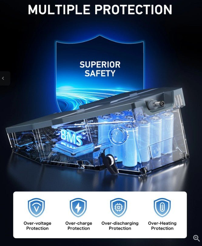Ravion® Portable Battery – Designed for Starlink Mini & Off - Grid Power - B & J Wholesale