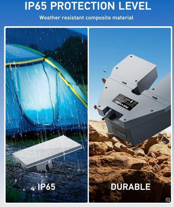 Ravion® Portable Battery – Designed for Starlink Mini & Off - Grid Power - B & J Wholesale