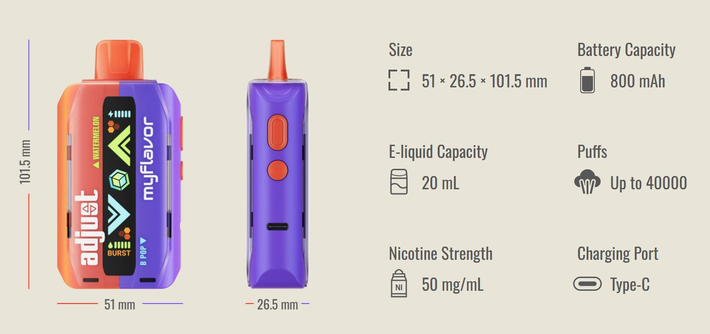 Adjust MyFlavor 40K Disposable 5%